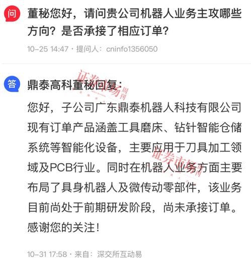 公募頂流鎖定全球龍頭賽道，歷史新高漲超400點引領投資新趨勢